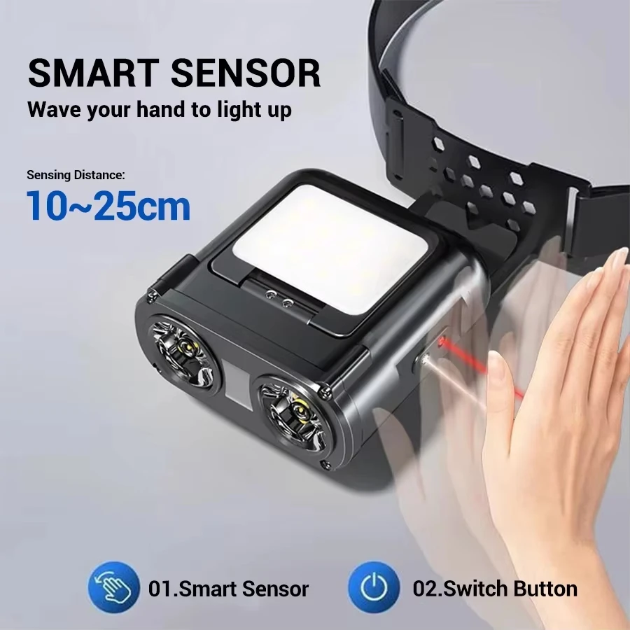 센서 COB LED 헤드램프 캡 클립 라이트 USB 충 - Fishing Hat 리뷰 및 가격